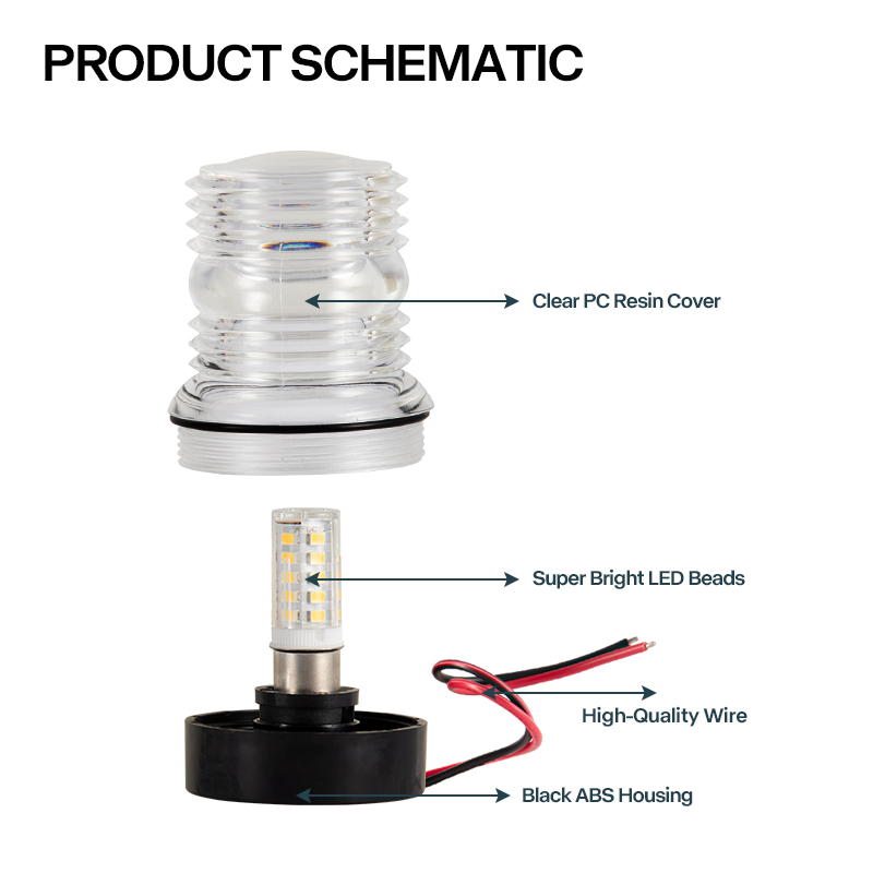 12 V Marine LED Anker Licht Wa – Fishing Boat Anchor Bewertung und Preis