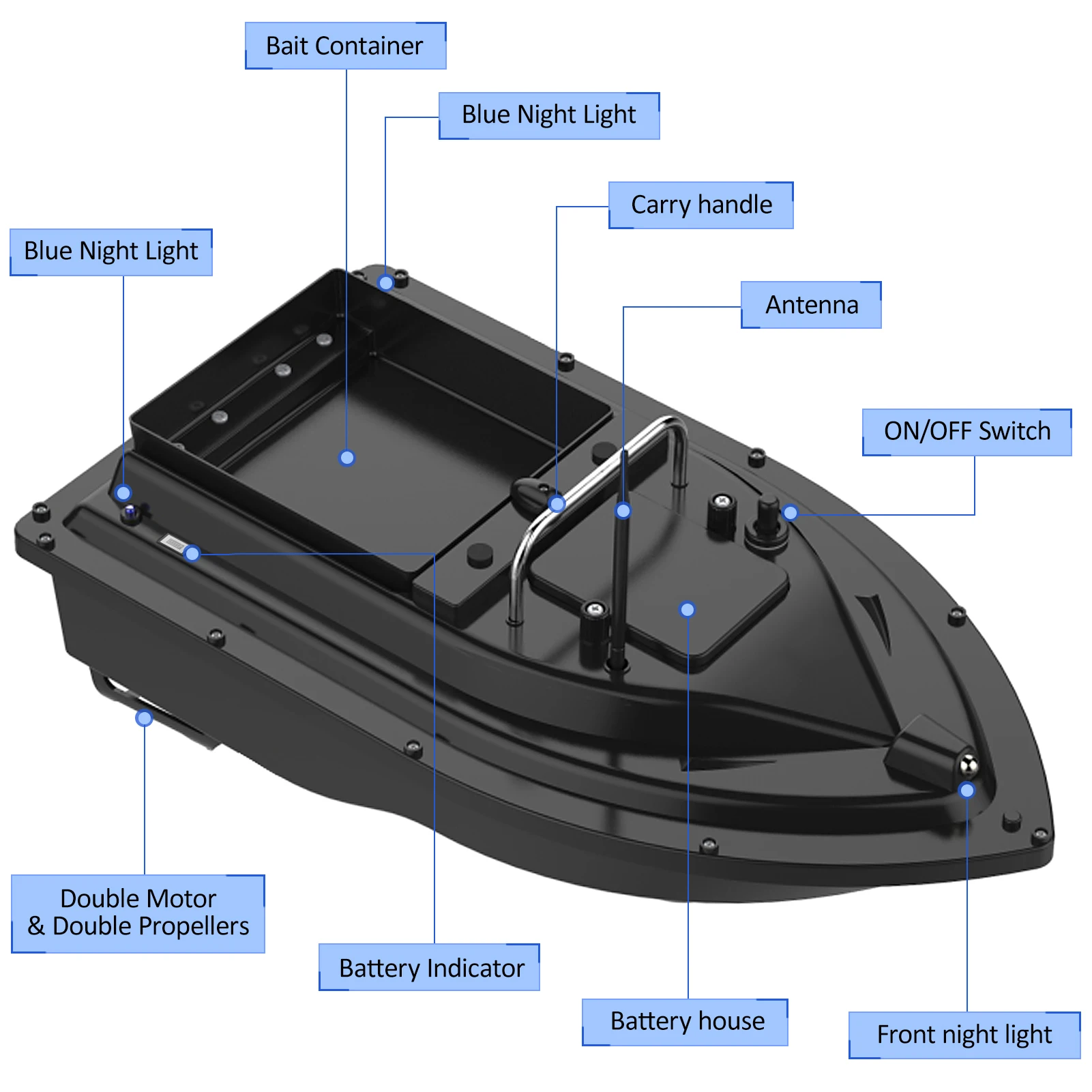 D16E GPS 12000mAh Angelköderbo – Fishing Boat Gps Bewertung und Preis